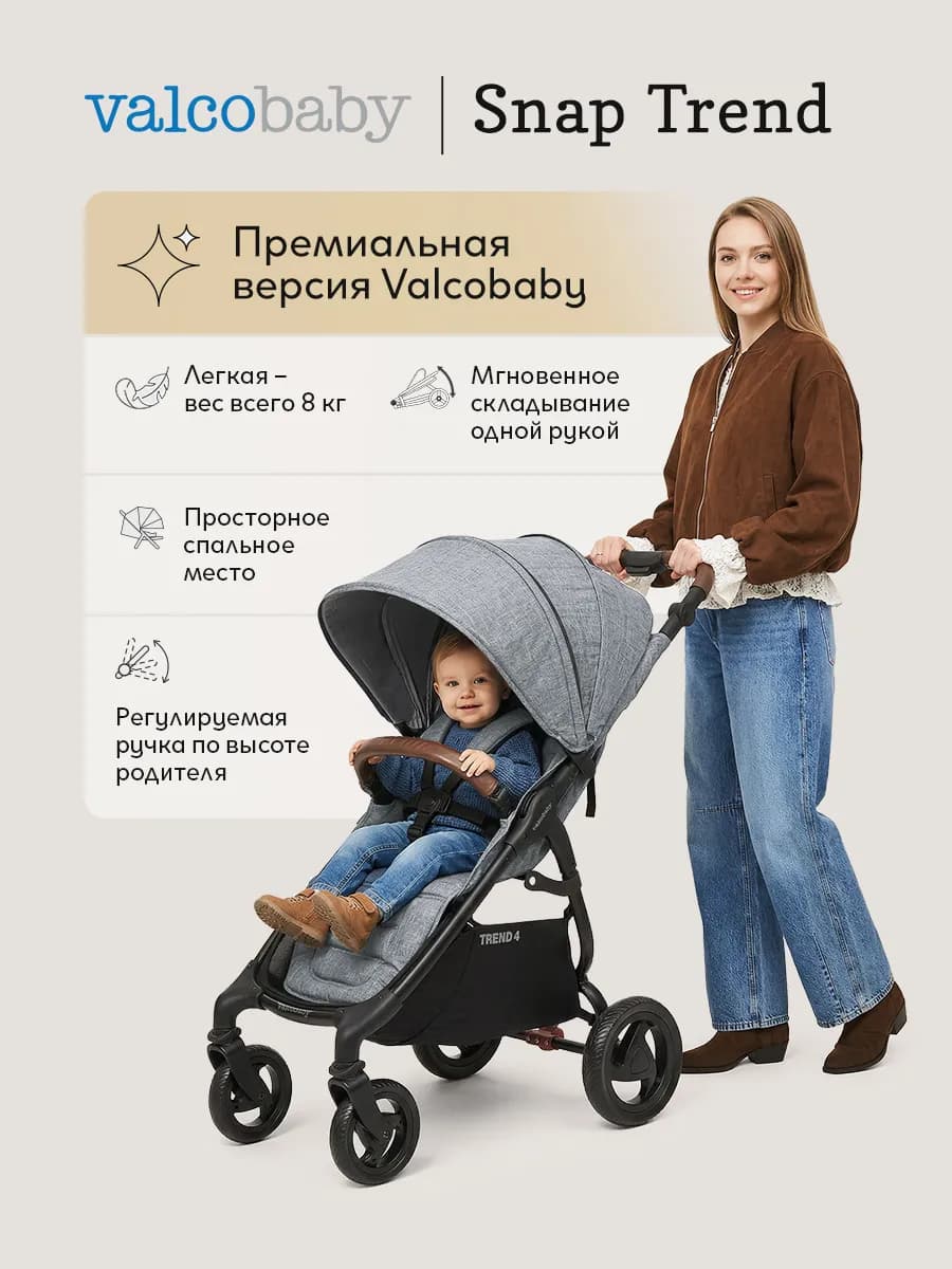Коляска прогулочная Snap 4 Trend