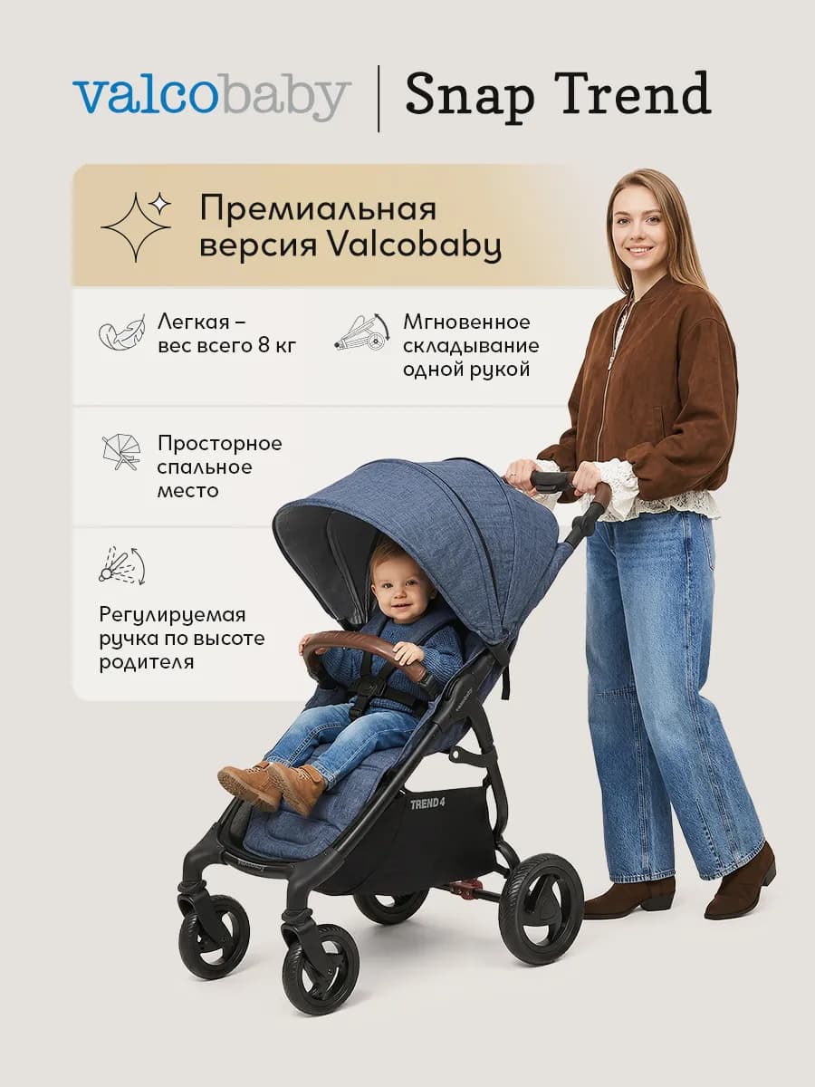 Коляска прогулочная Snap 4 Trend