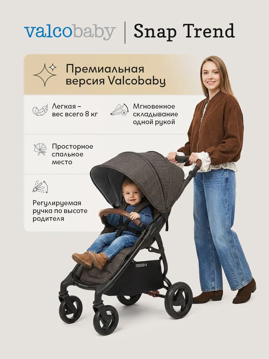 Коляска прогулочная Snap 4 Trend