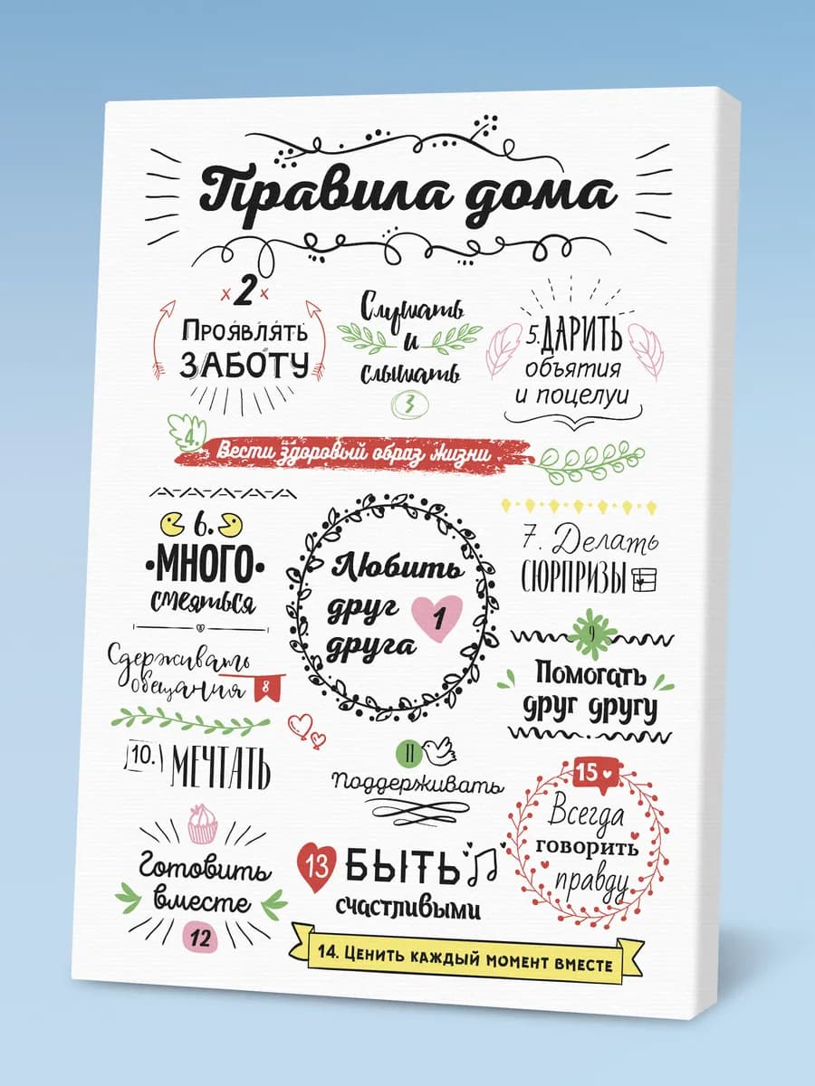 Подарок на новый год, картина правила дома