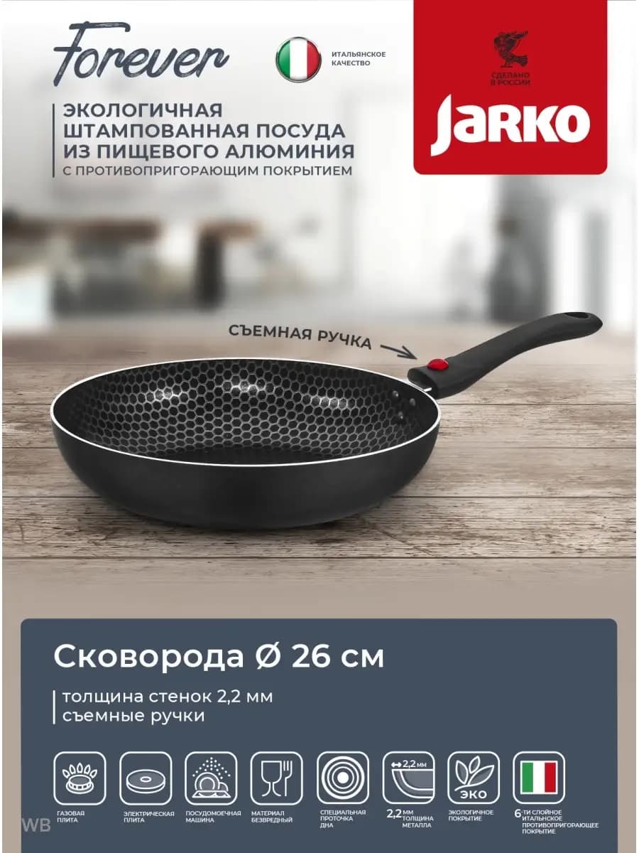 Сковорода