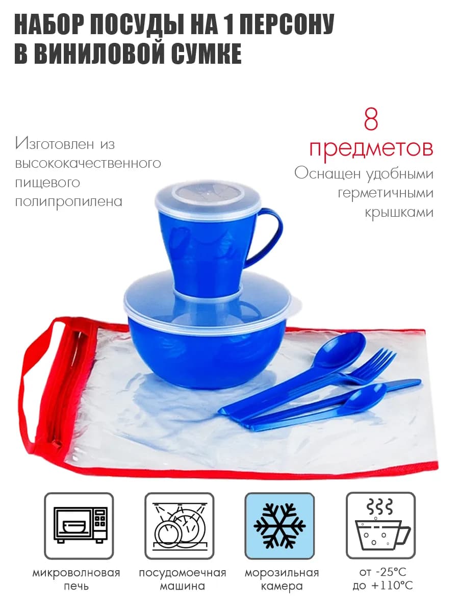 Набор посуды на 1 персону "Походный", синий