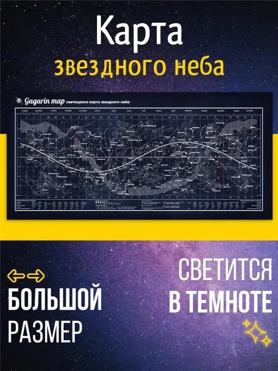 Карта звездного неба светящаяся, плакат для детей