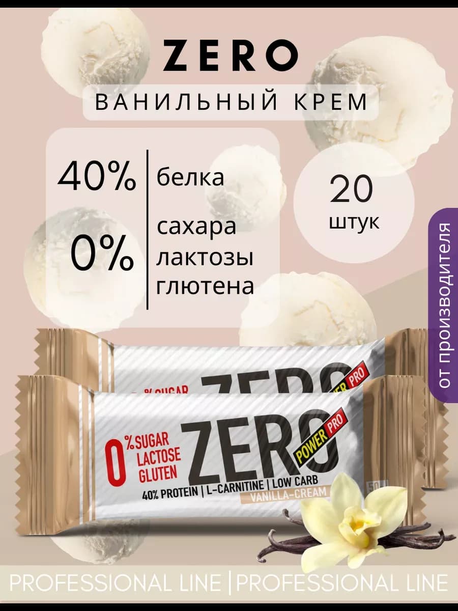 Протеиновый батончик Zero Зеро без сахара