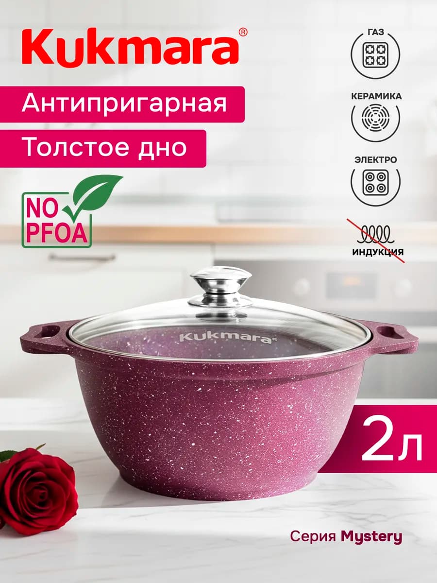 Кастрюля с крышкой 2 литра антипригарная