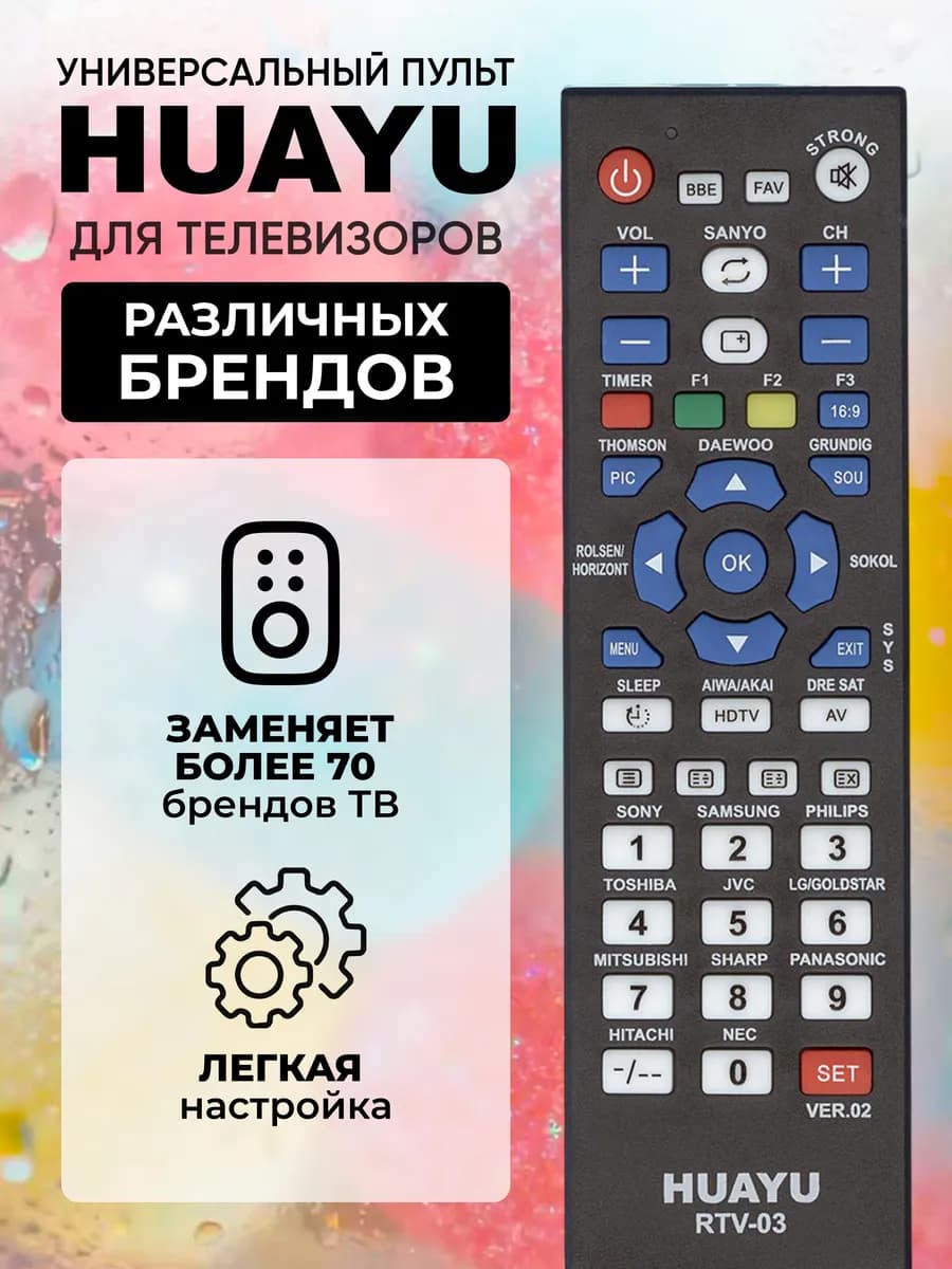 HRM1714 Универсальный пульт для телевизоров разных брендов