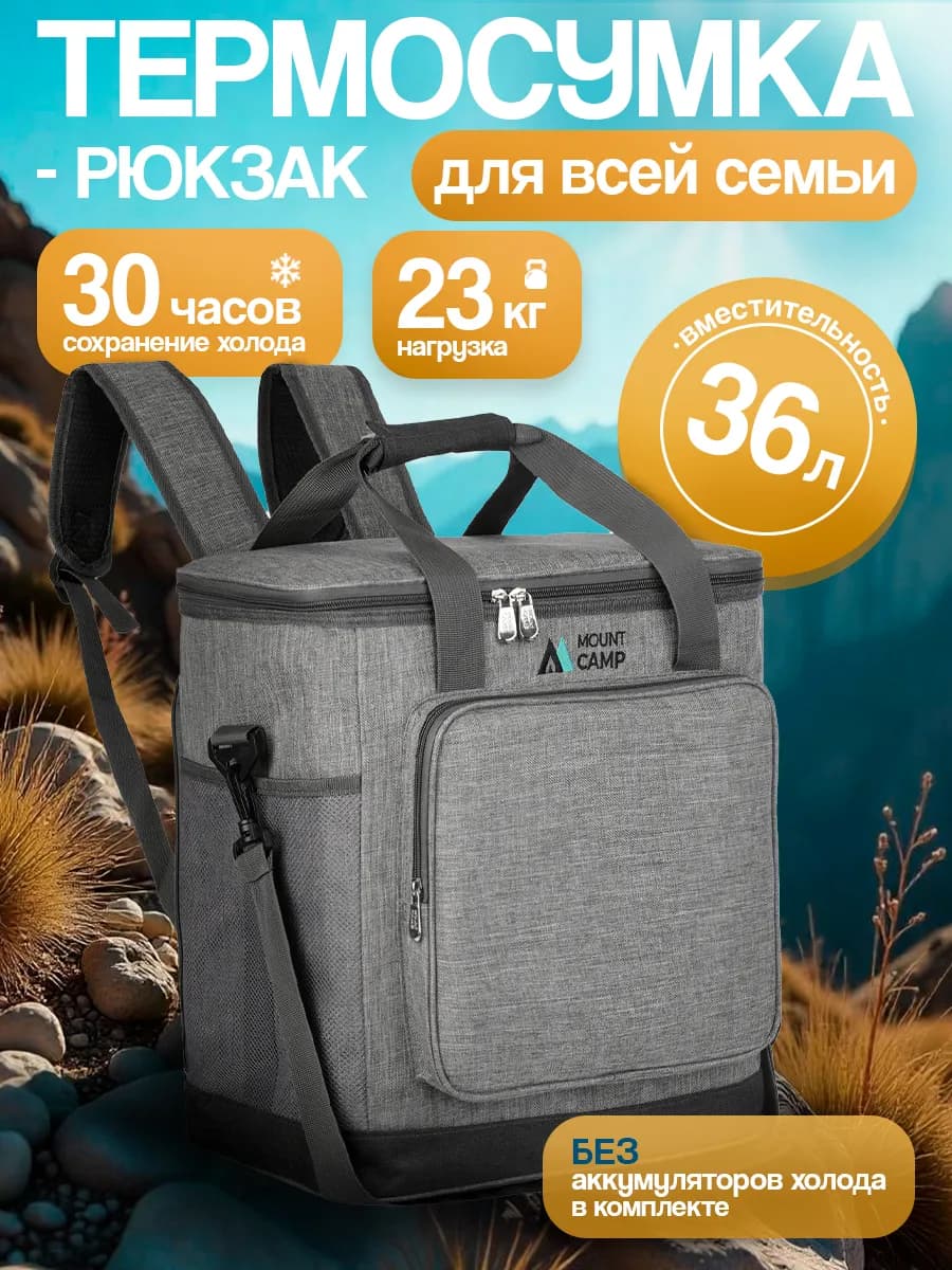 Рюкзак термосумка холодильник 36 л
