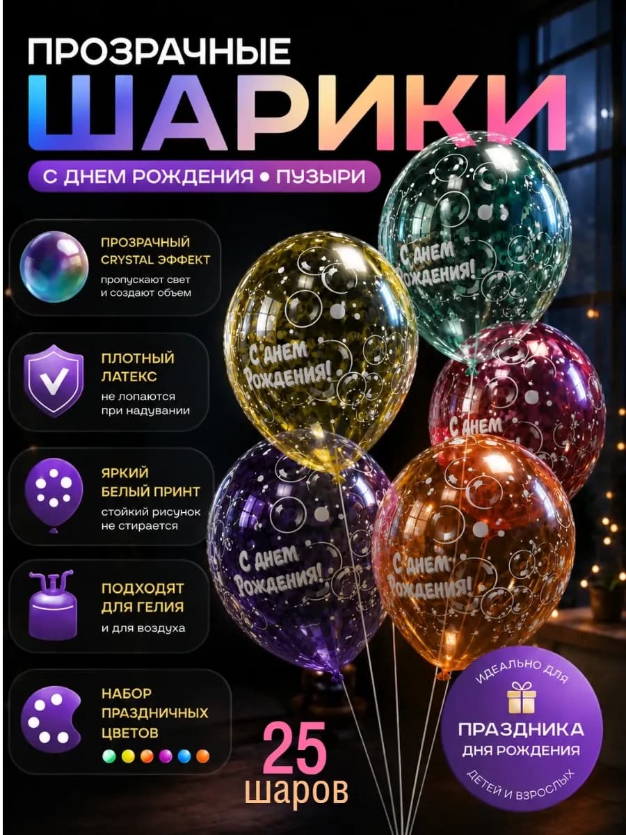 Шарики воздушные с днем рождения