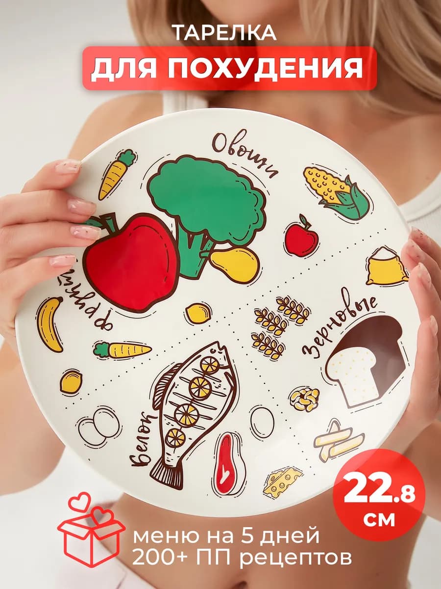 Тарелка для похудения ПП 22.8 см