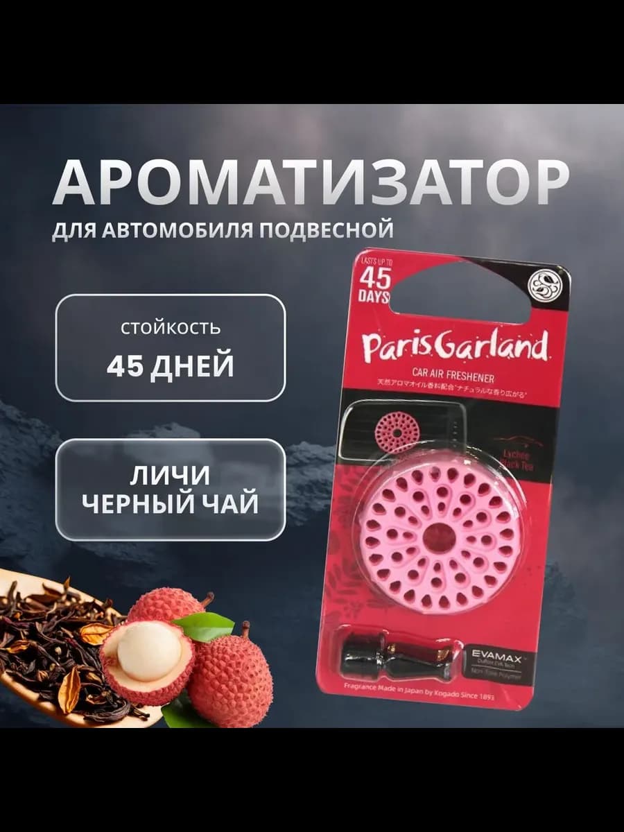 Ароматизатор в машину парфюм для авто
