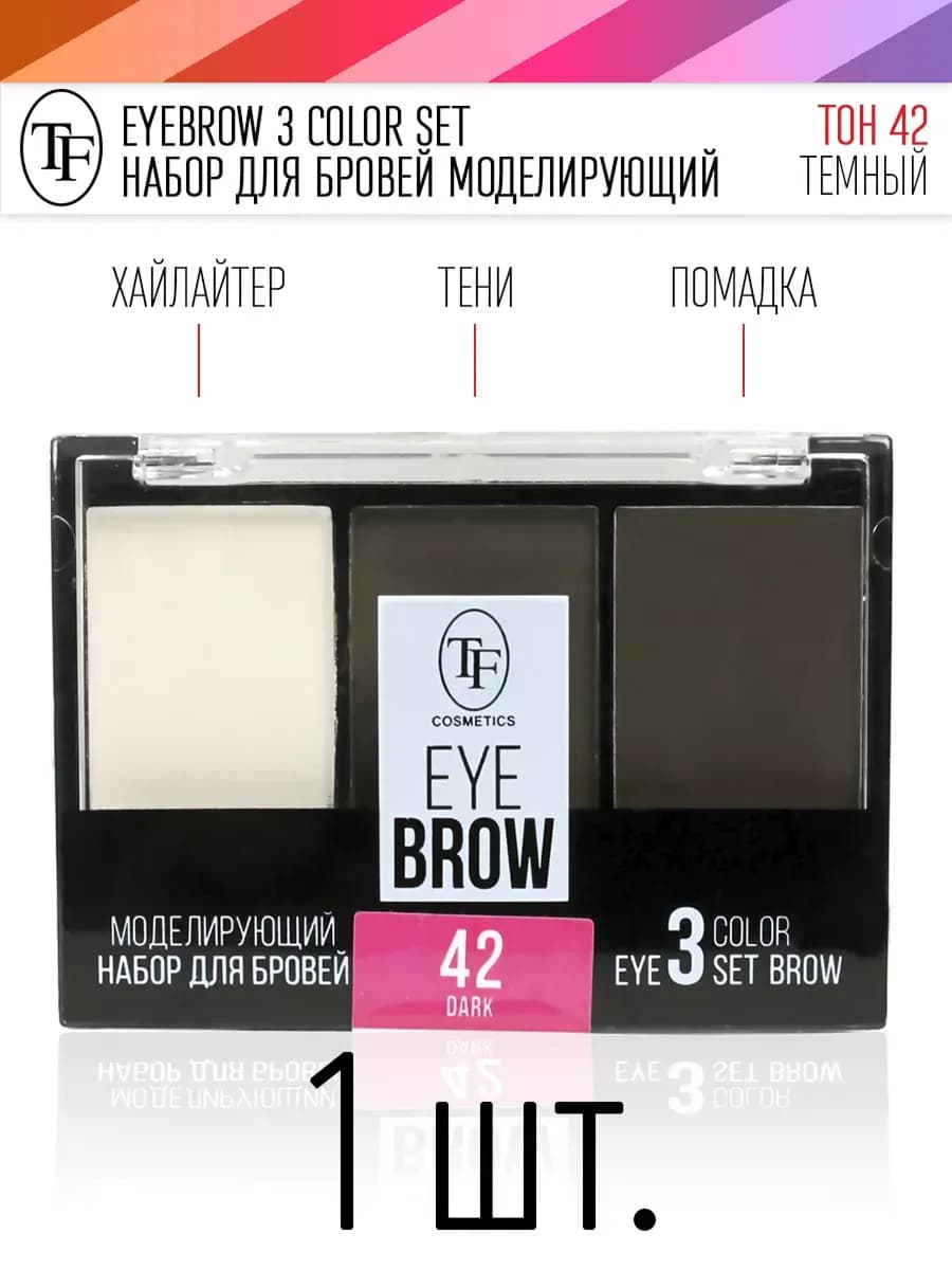 Моделирующий набор для бровей. Помада, тени и хайлайтер