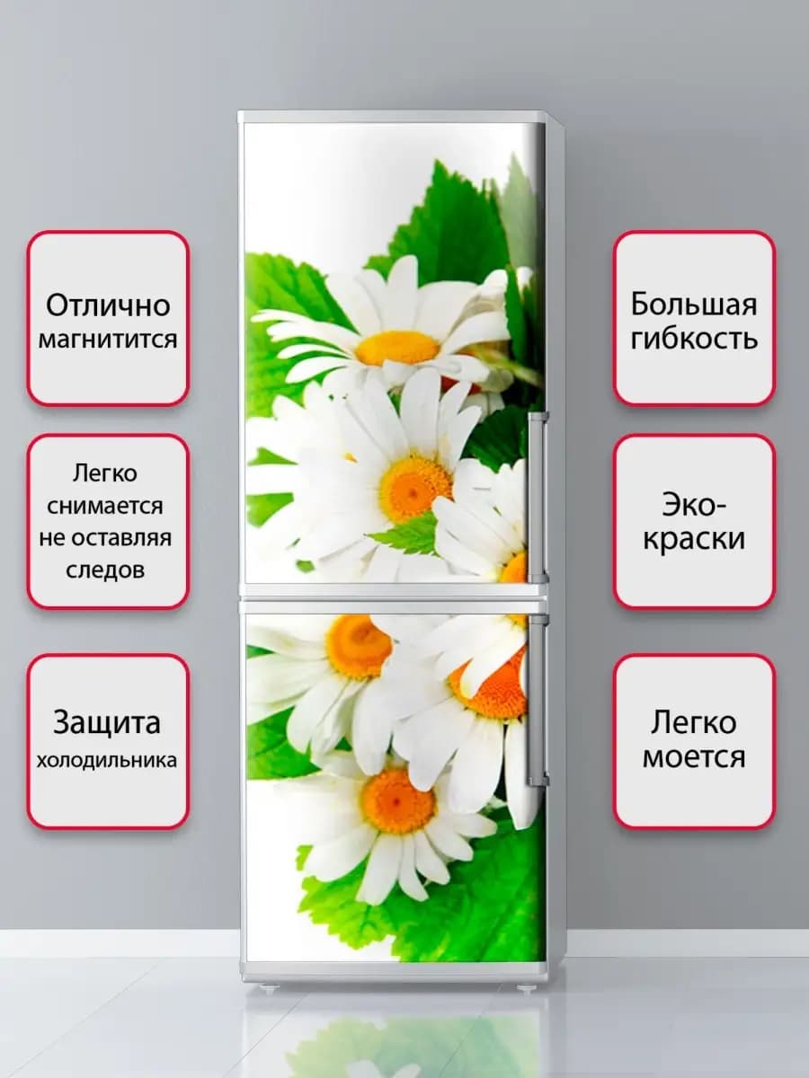 Магнитная наклейка интерьерная на холодильник декор на кухню