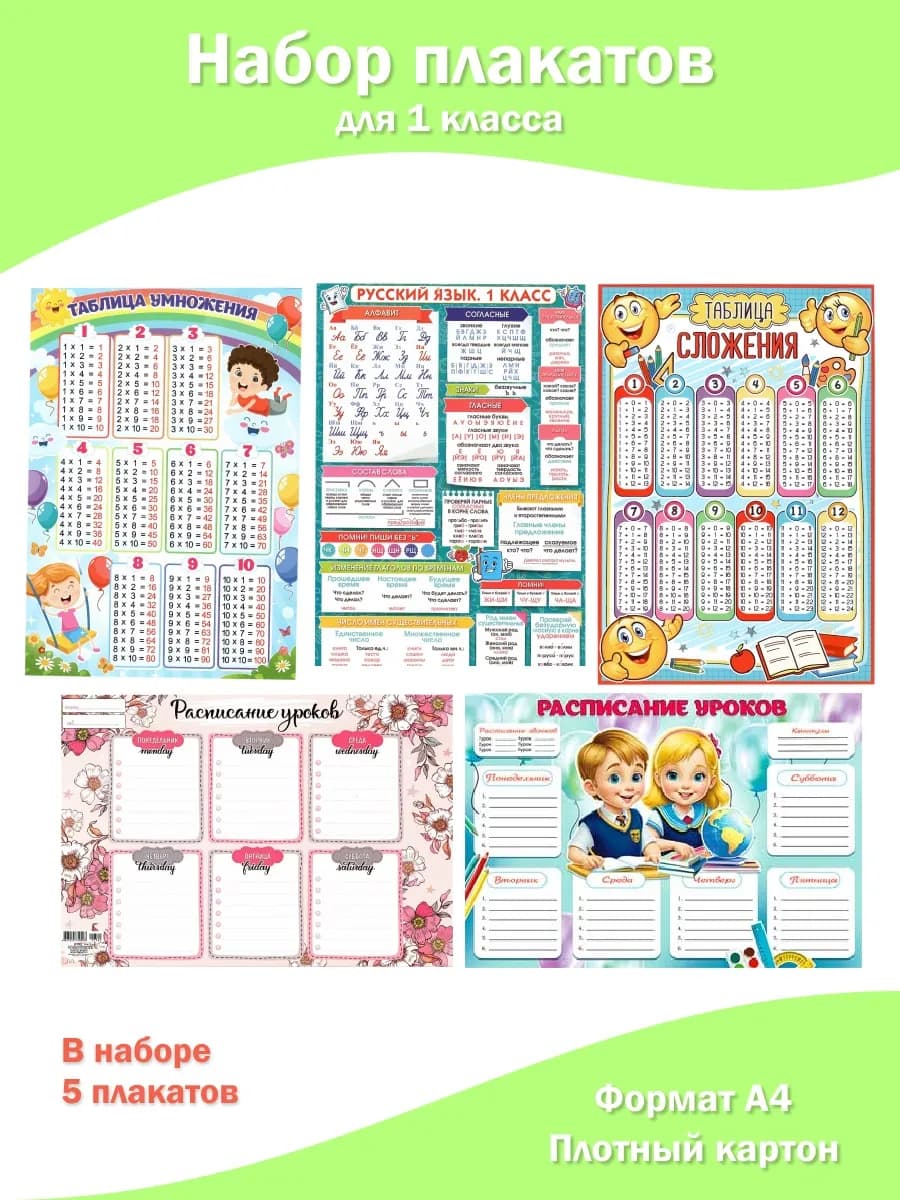 Детские карточки плакаты шпаргалки для детей А4 - 5 шт школа