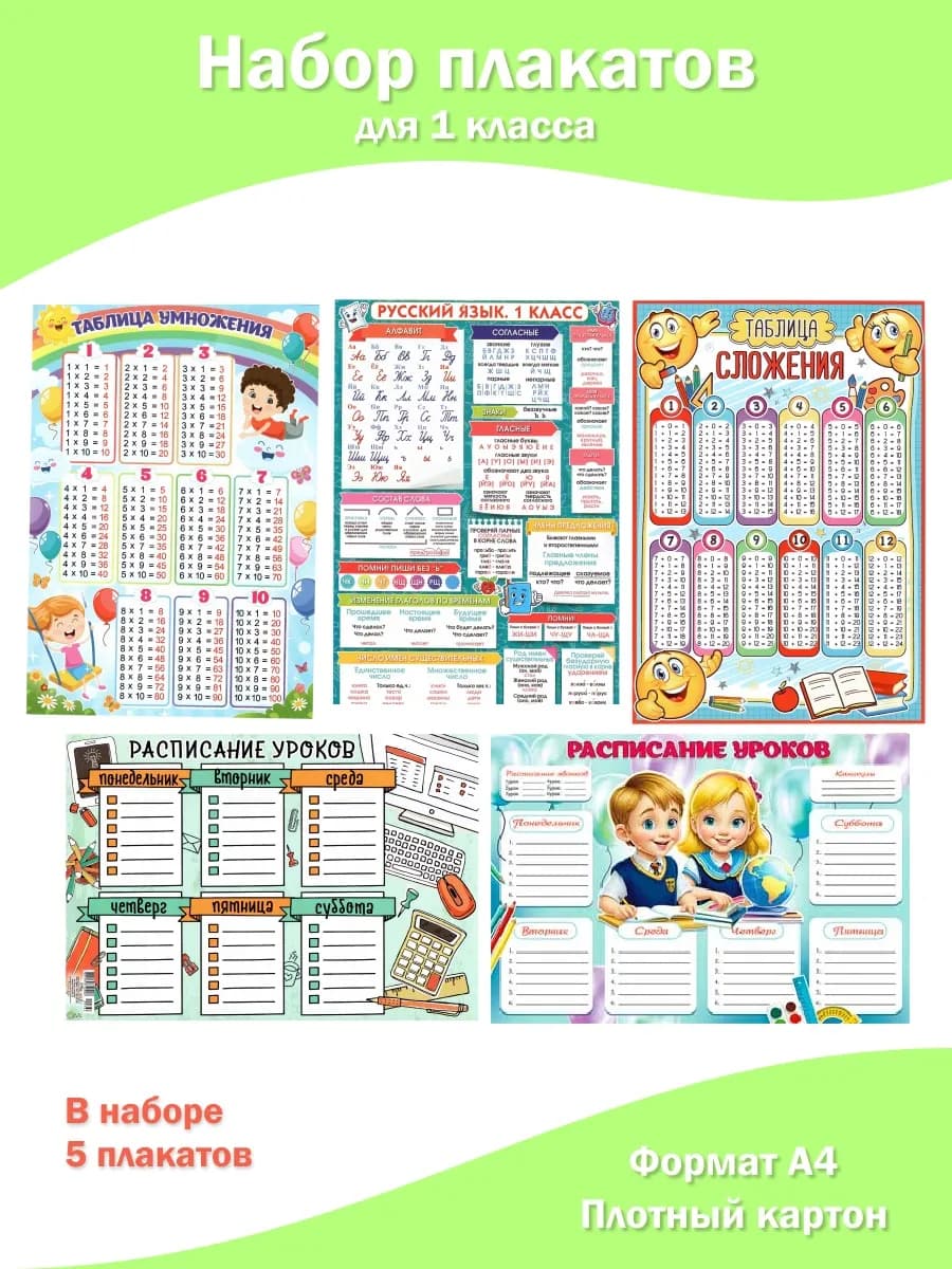 детские плакаты обучающие шпаргалки для детей с правилами А4 - фото 1