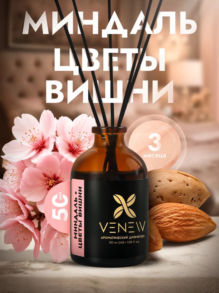 Ароматизатор для дома с палочками диффузор парфюм в наборе