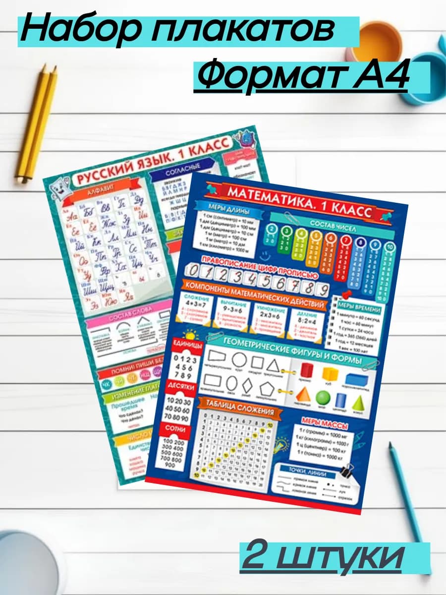 Детские плакаты карточки для детей А4 1 класс набор 2 шт