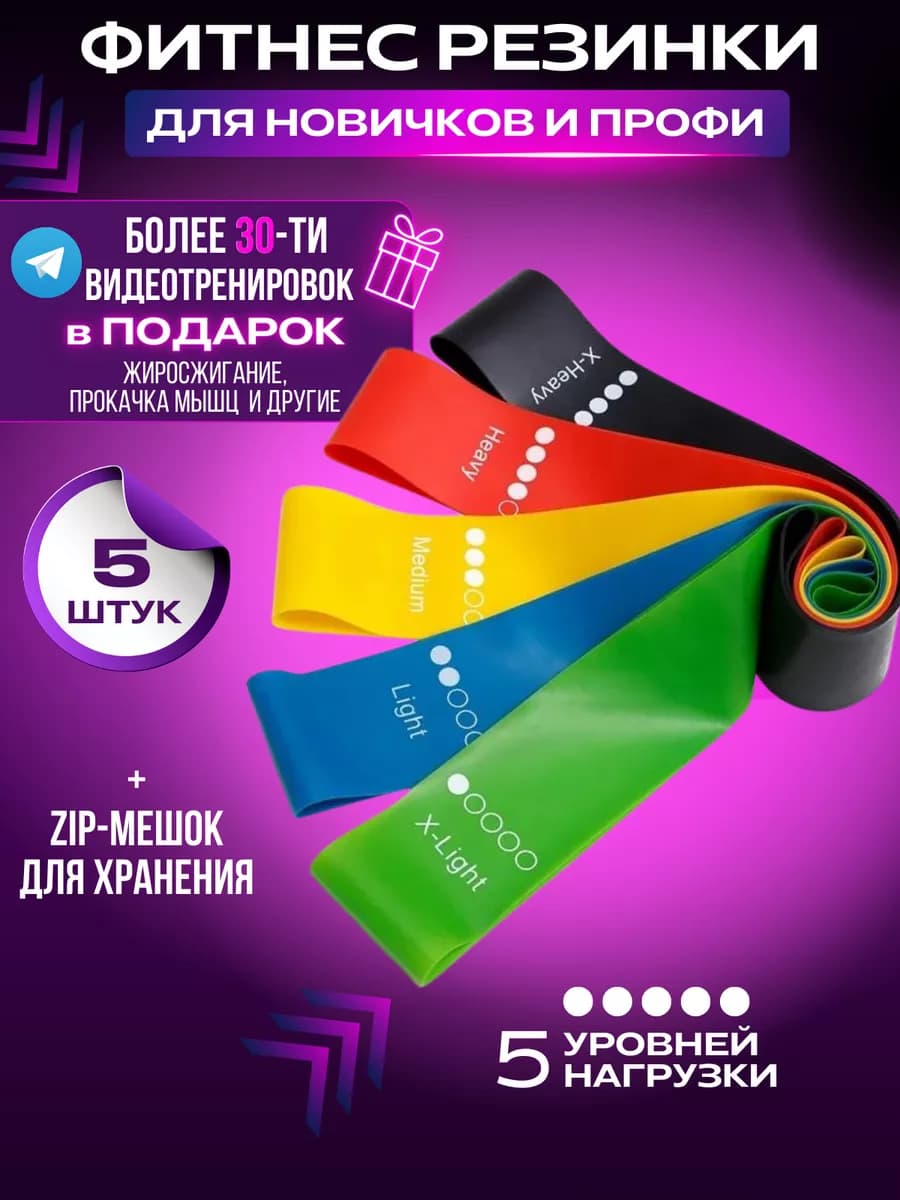 Фитнес резинки