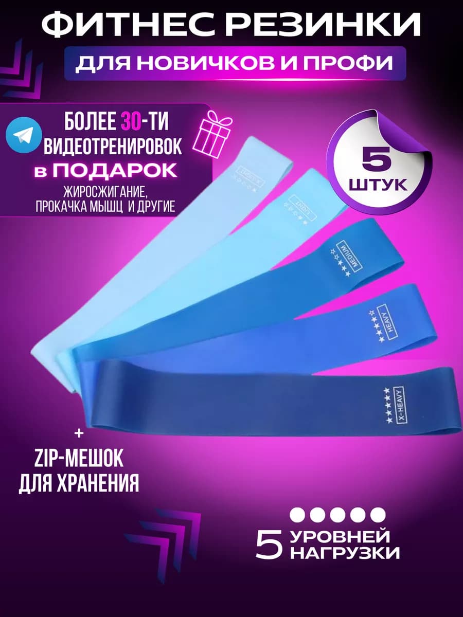 Фитнес резинки