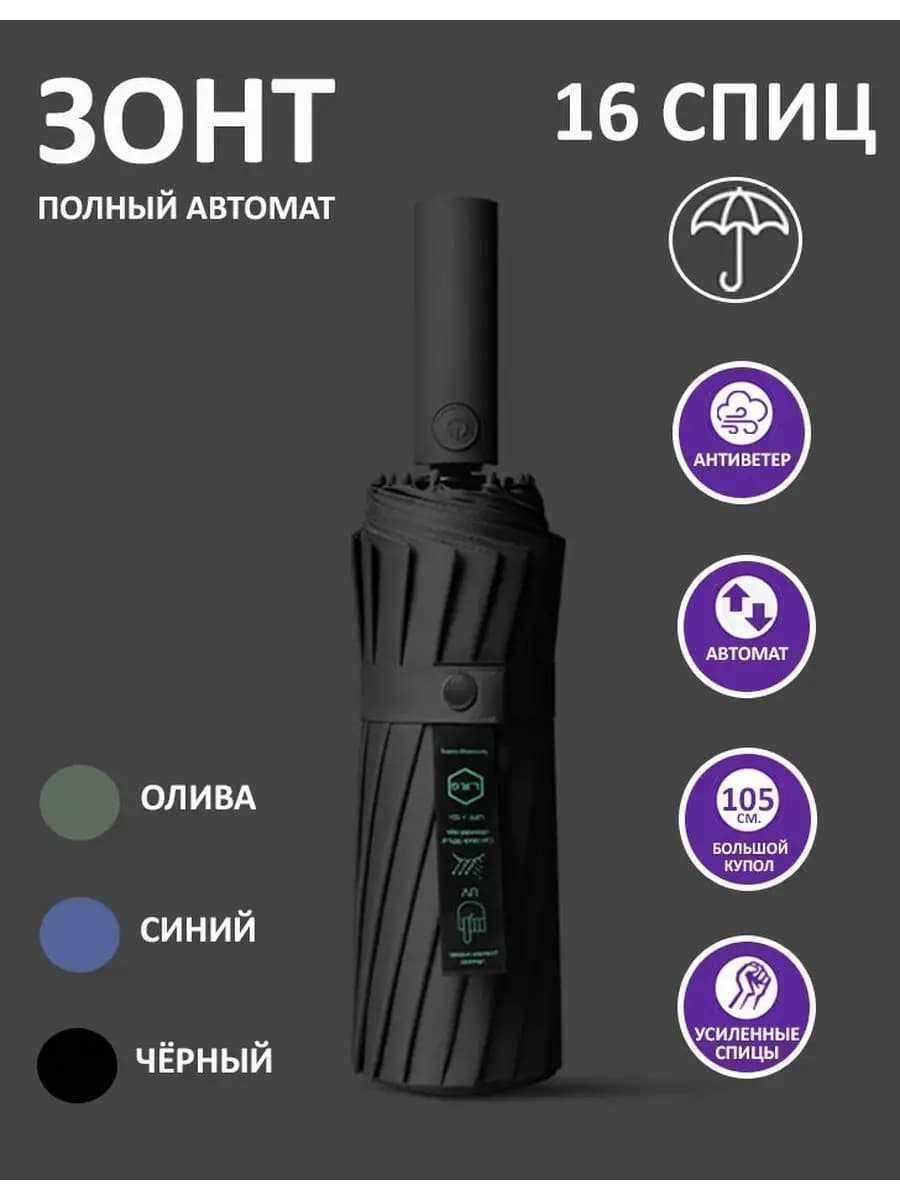 Зонт антиветер-автомат - подарок