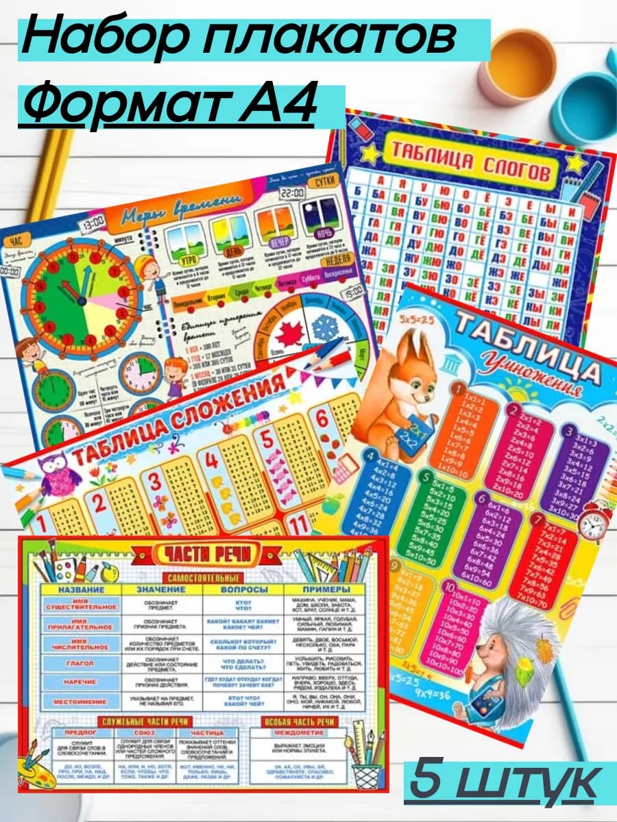 Карточки плакаты обучающий материал детям правила
