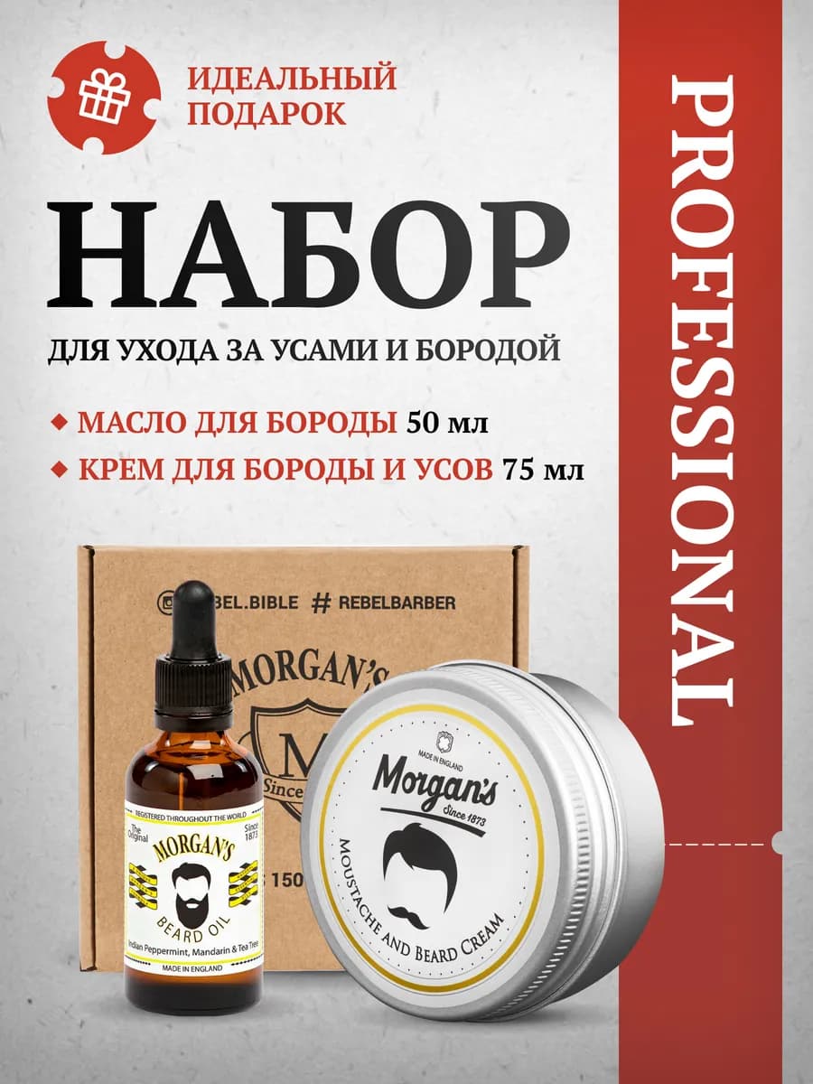 Подарочный набор для ухода за бородой