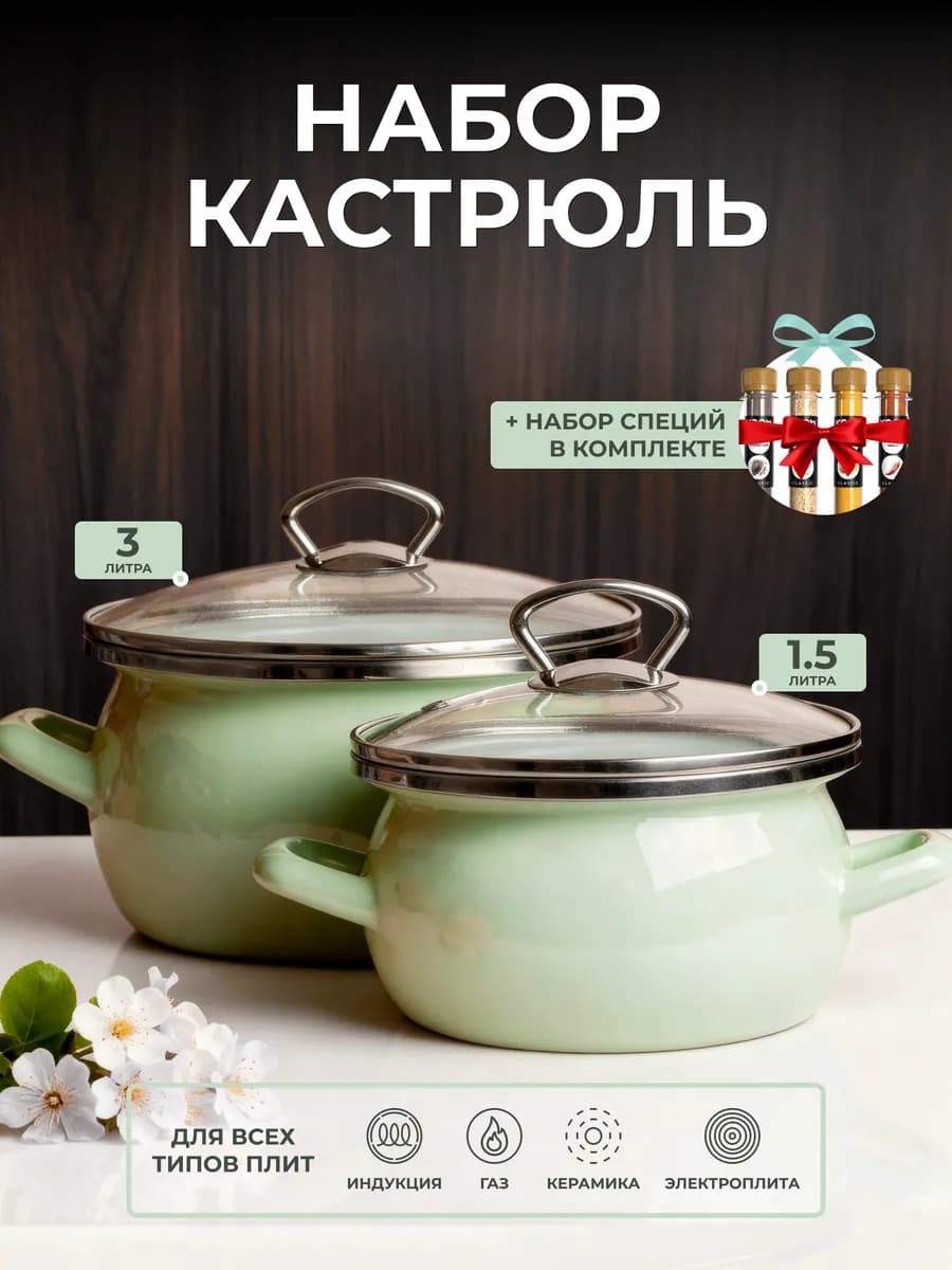 Набор кастрюль со стеклянными крышками, 2 шт