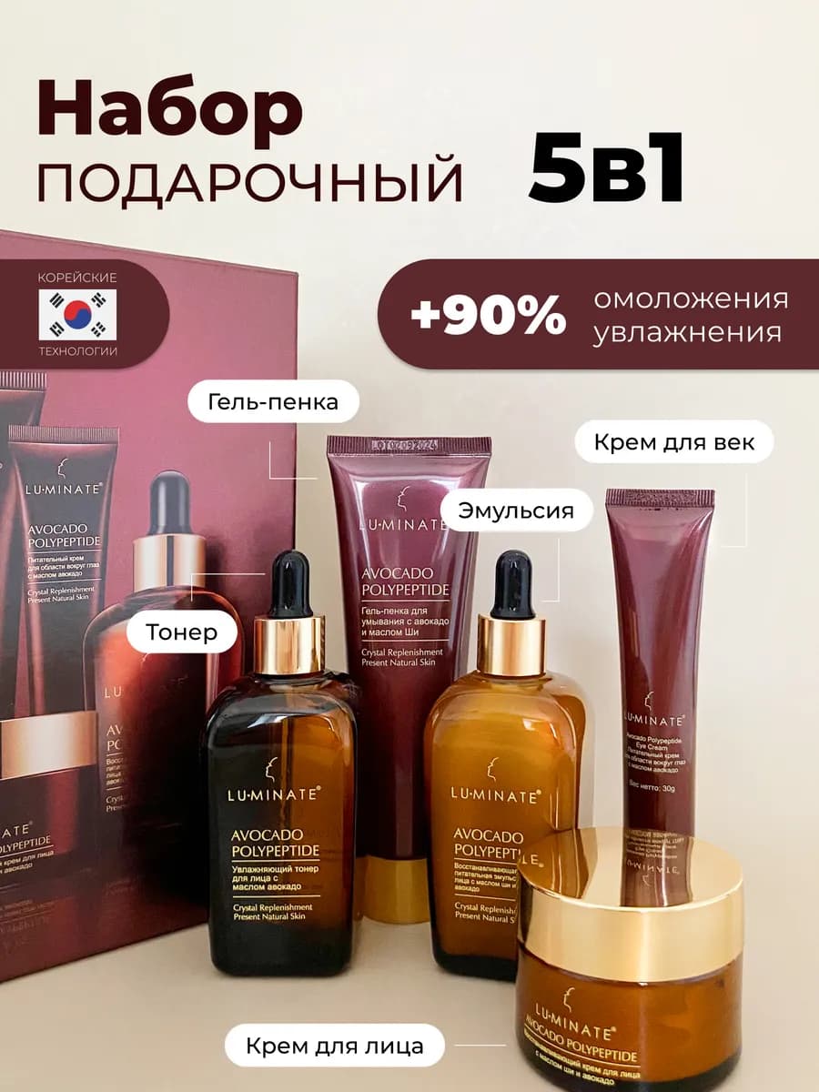 Подарочный набор косметики для лица 5в1