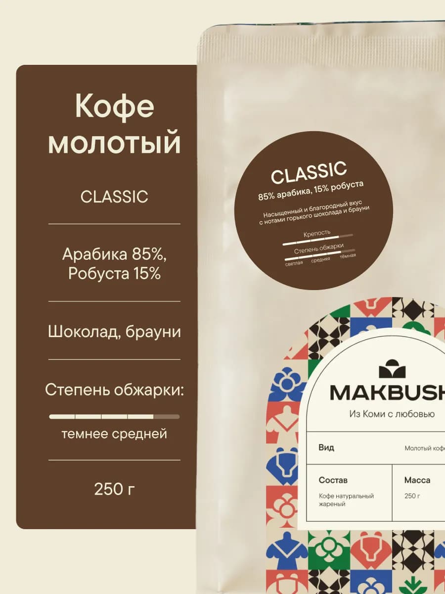 Кофе молотый CLASSIC 250 гр, Арабика 85%, Робуста 15%