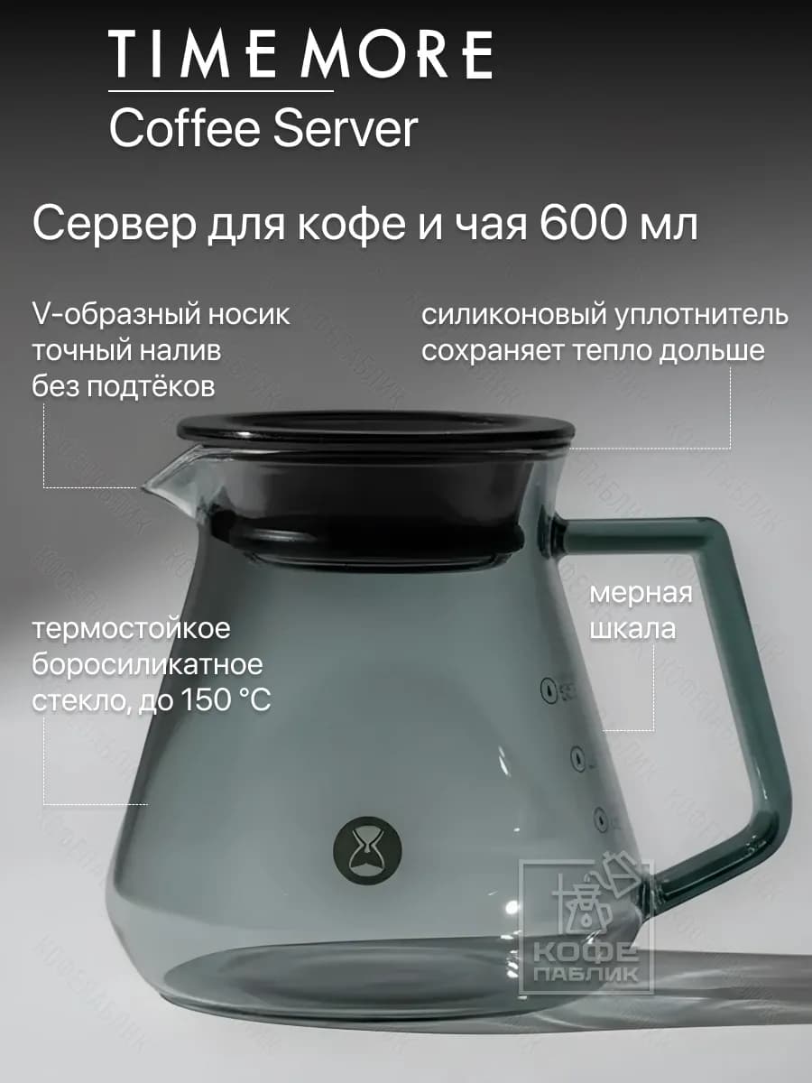 Сервировочный чайник Transparent Black 600 мл