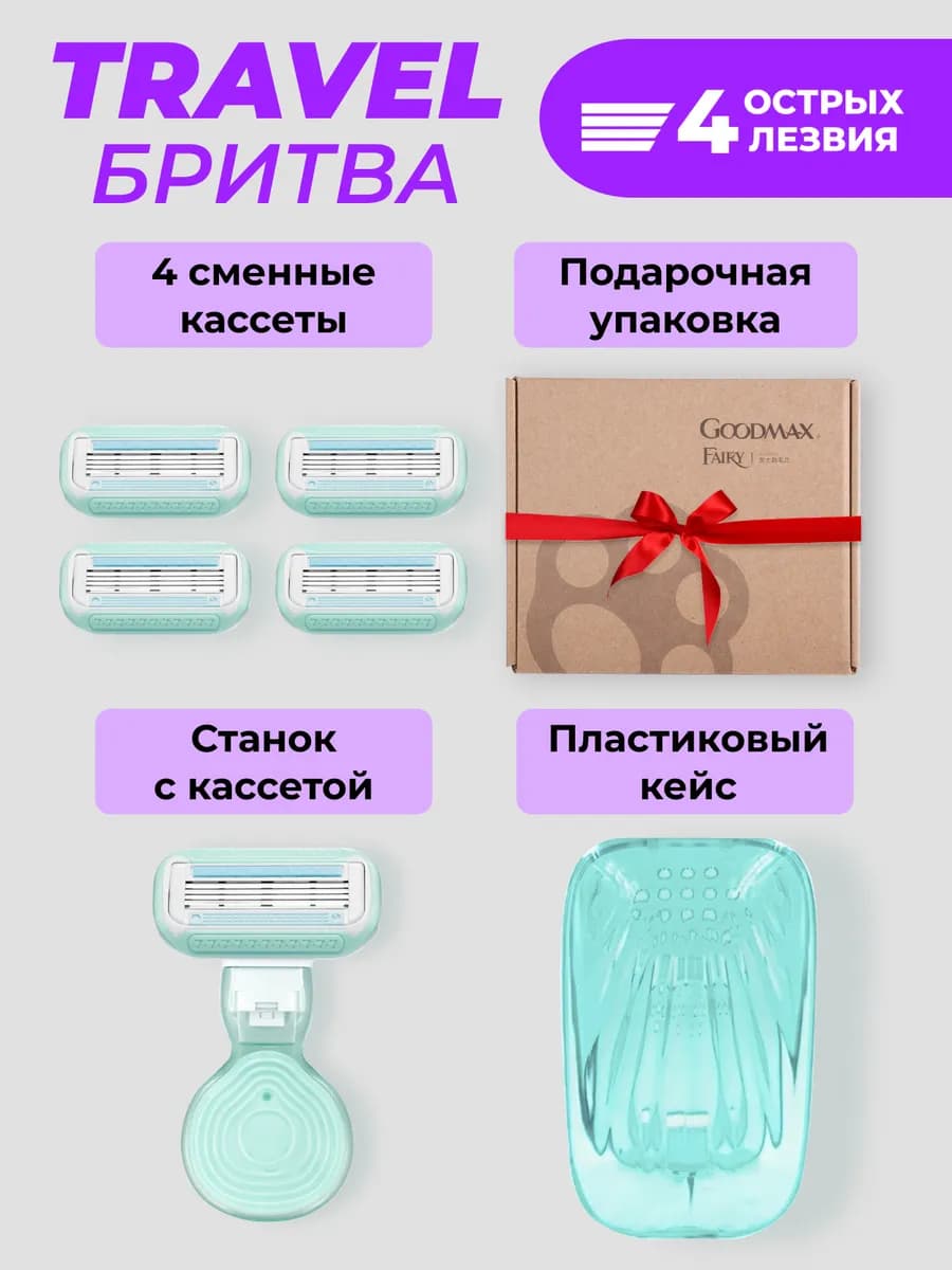 Бритва женская мини станок 4 лезвия, 5 сменных кассет