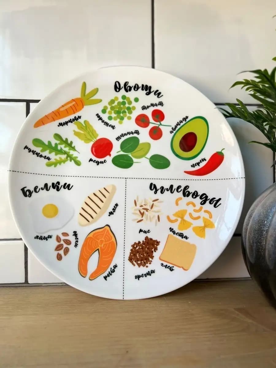 Тарелка для правильного питания гарвардская ПП - фото 1