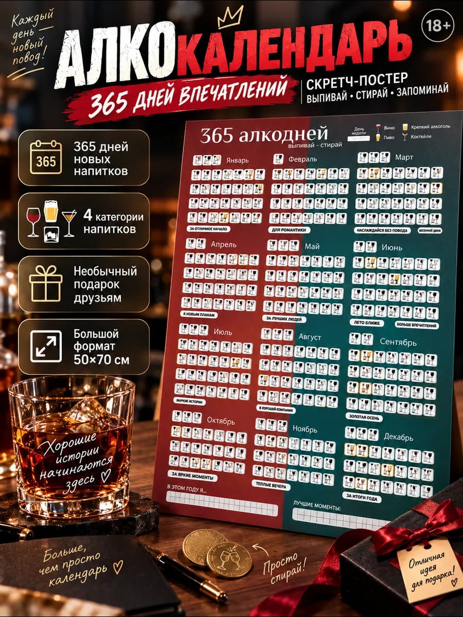 Алкокалендарь 365 дней скретч постер подарок 18+