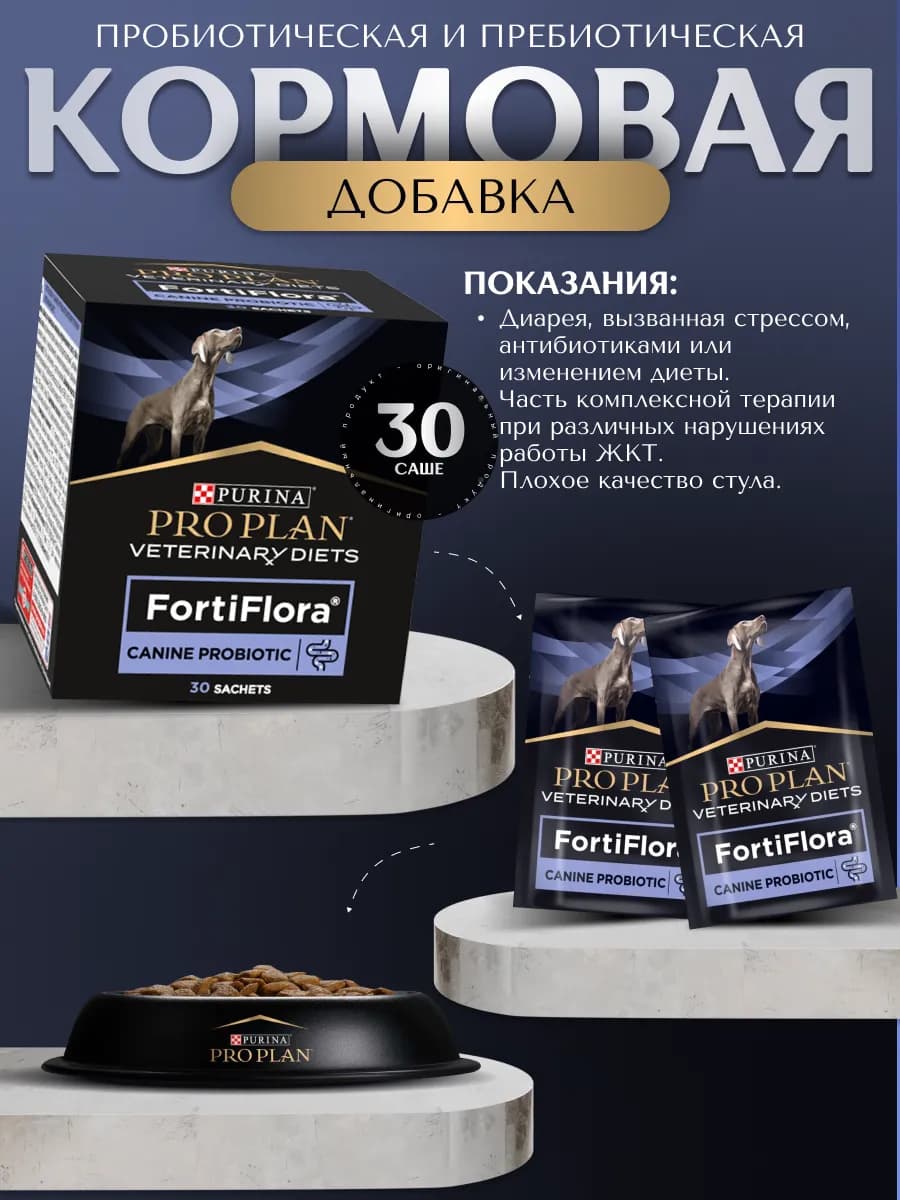FortiFlora пищевая добавка для собак