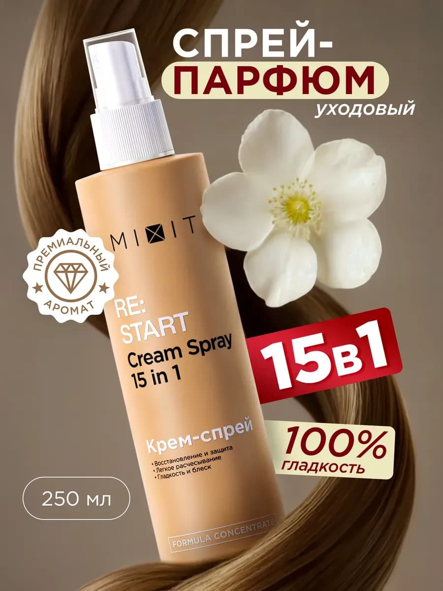Спрей для волос термозащита несмываемый уход 15 в 1 Restart