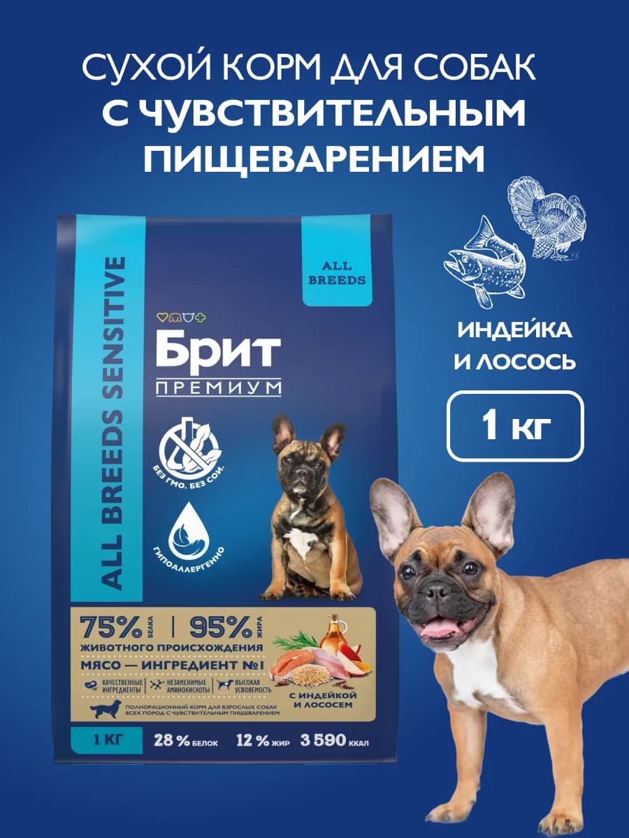 Сухой корм для собак с чувствительным пищеварением, лосось…