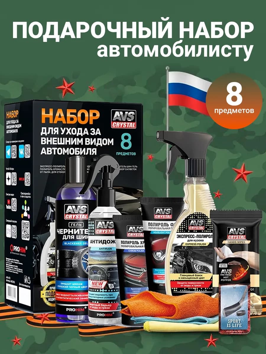 Подарочный набор автохимии мужчине