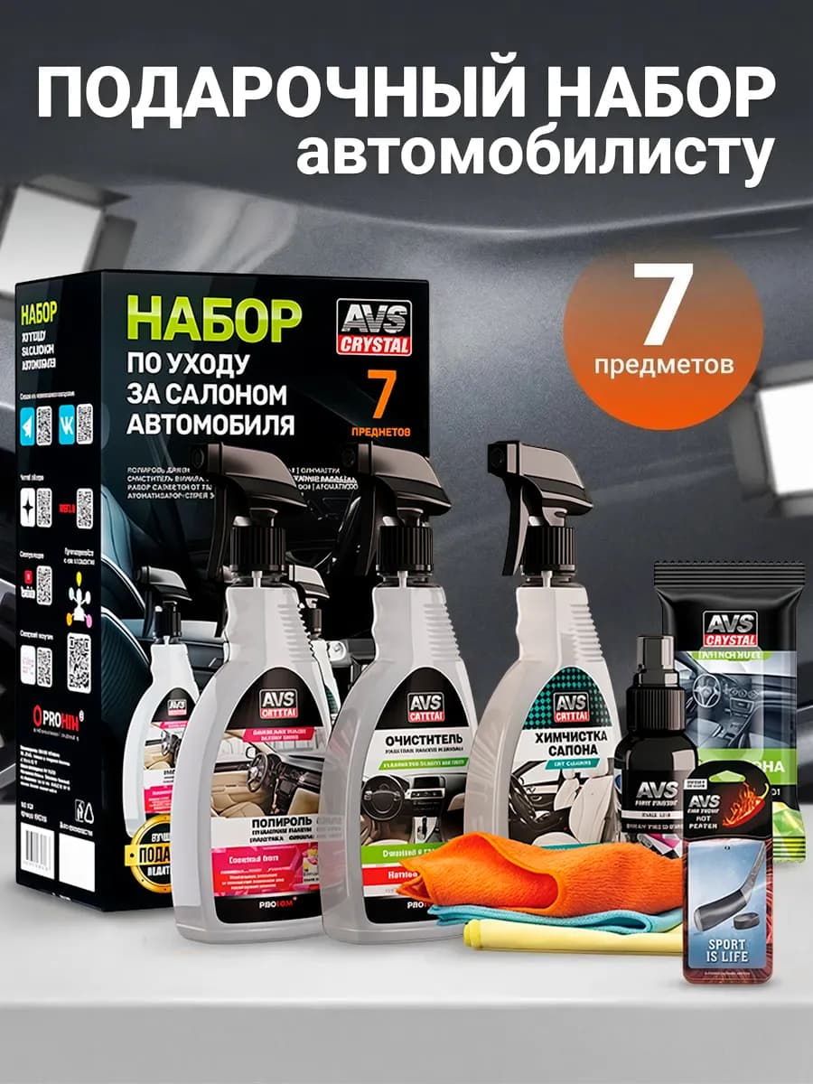 Подарочный набор автохимии мужчине