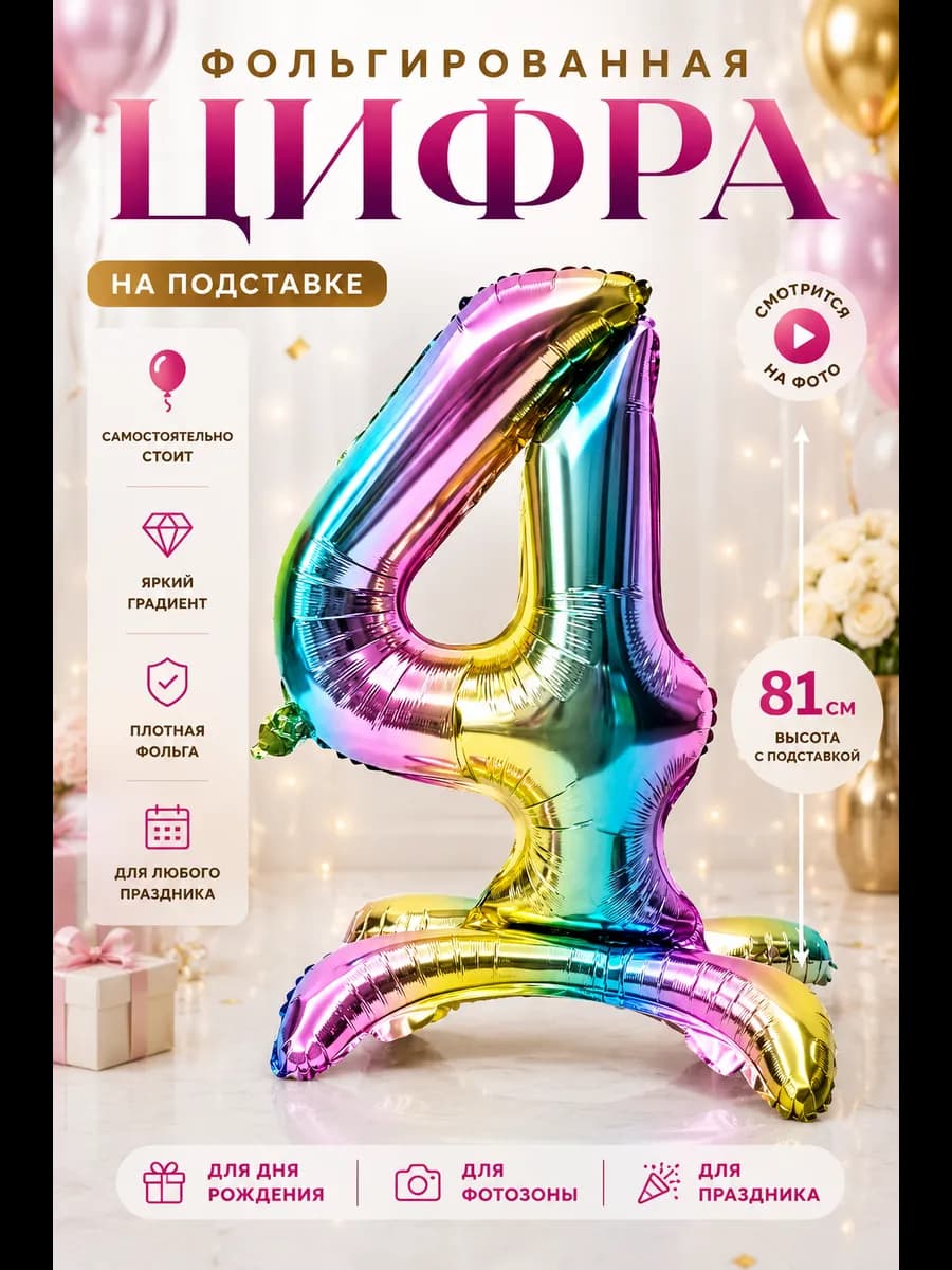 Воздушные шарики на ДР