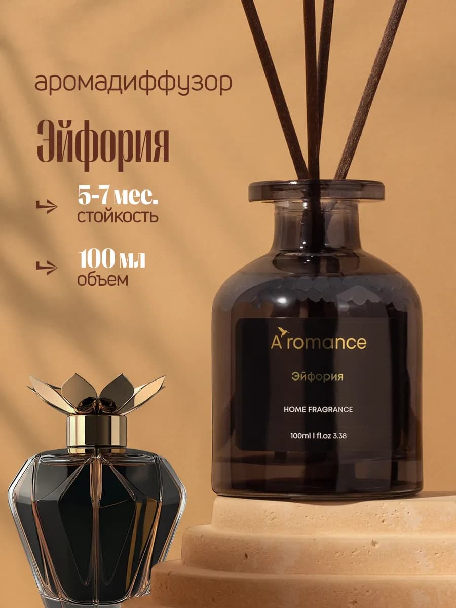 Ароматизатор для дома парфюм аромат диффузор с палочками