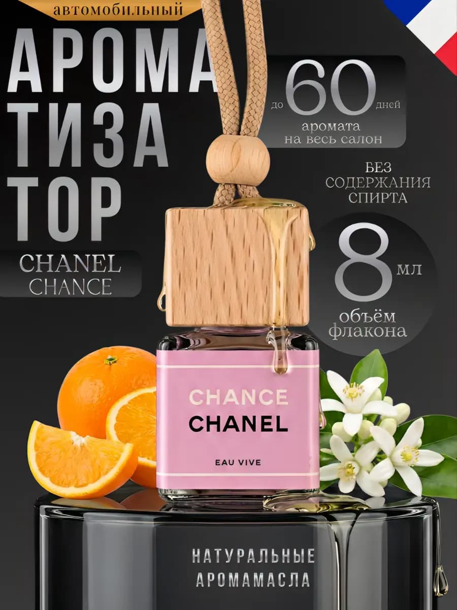 Ароматизатор в Машину Автопарфюм Пахучка Chanel Chance