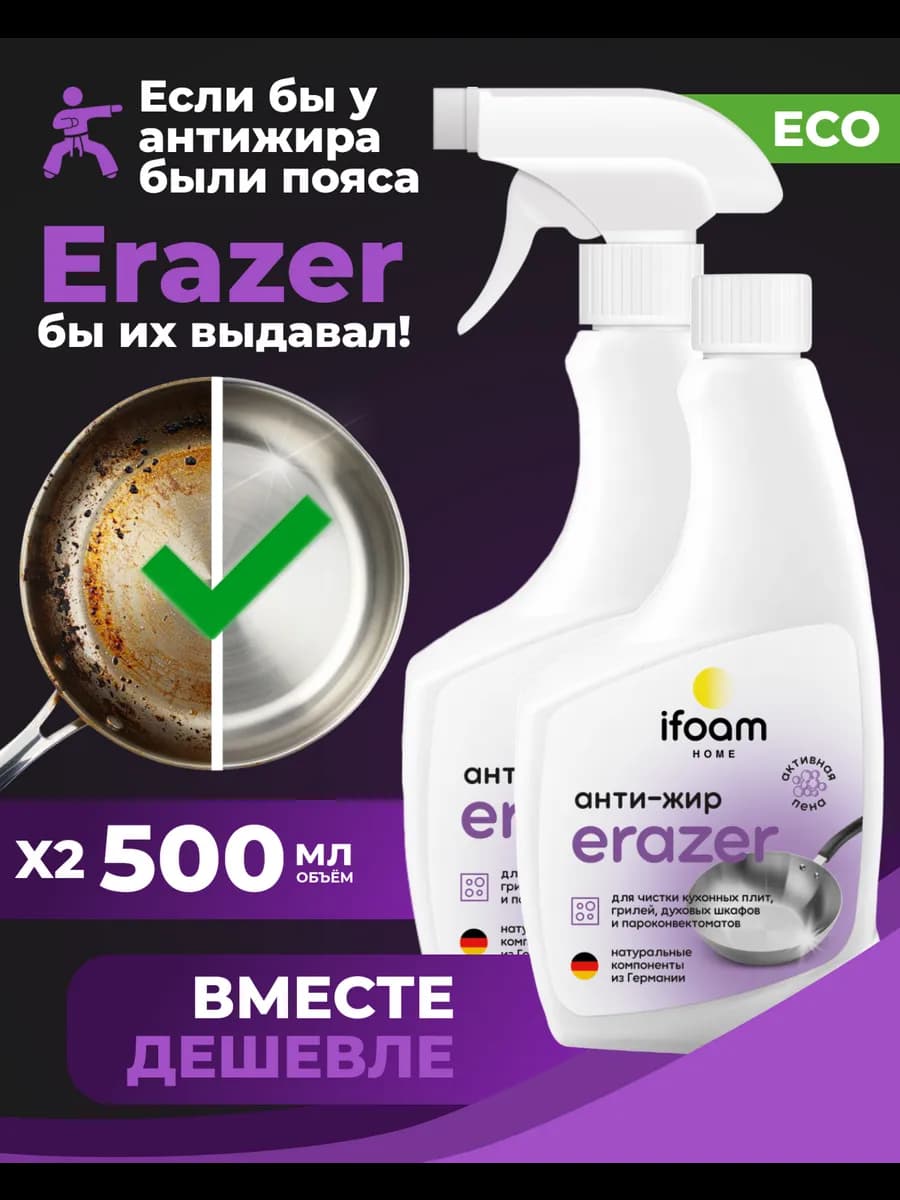 Чистящее средство для кухни Антижир Жироудалитель Набор 2шт - фото 1
