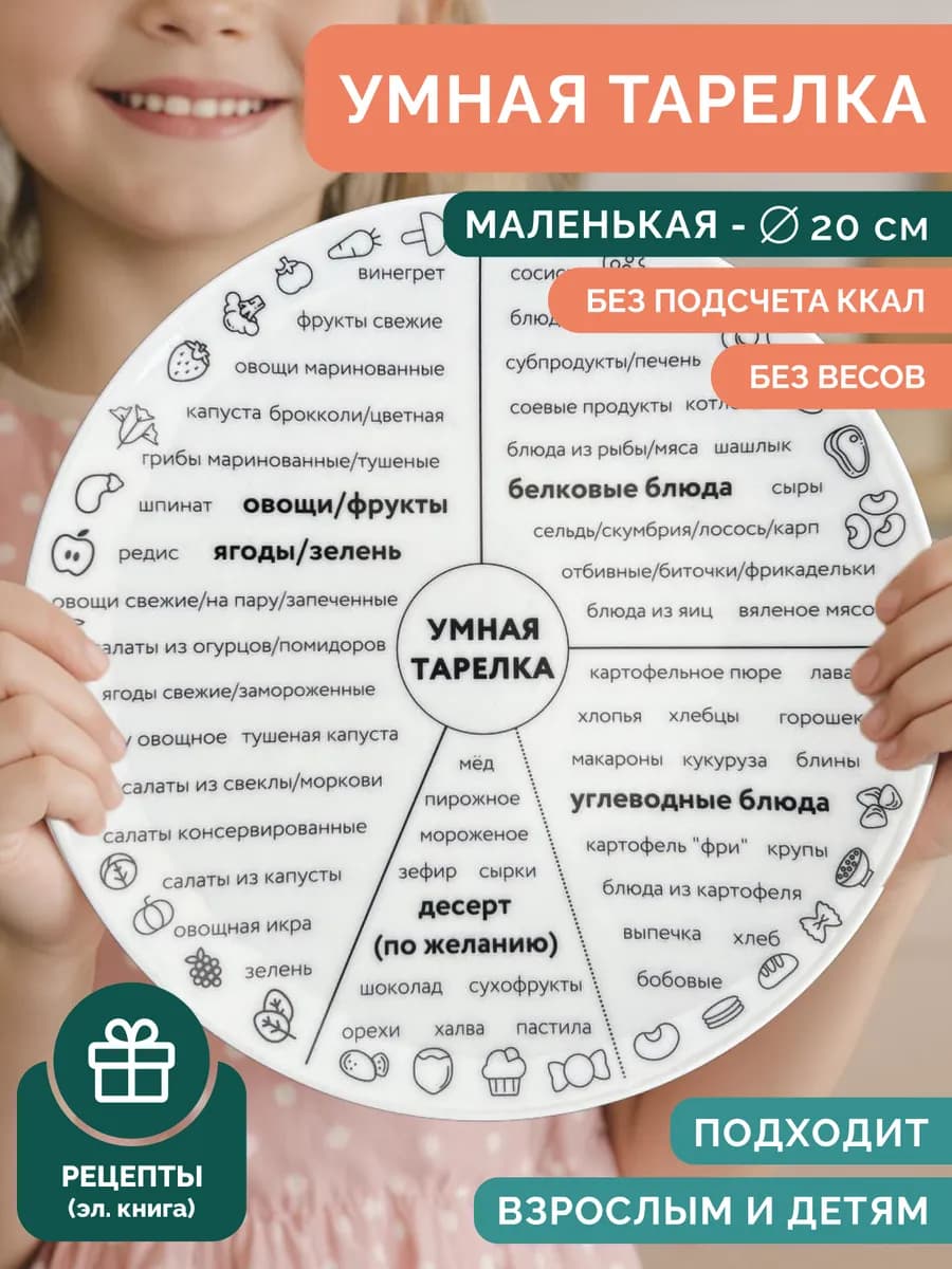 Тарелка для правильного питания и похудения 20см
