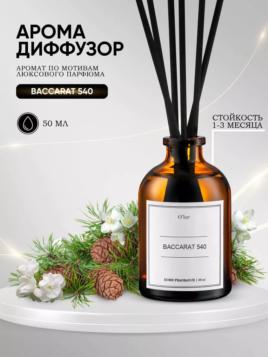 Ароматизатор для дома диффузор ароматический 50 мл