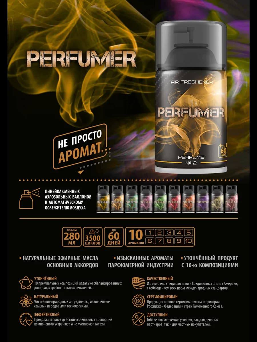Освежитель воздуха сменный баллон Perfume №2