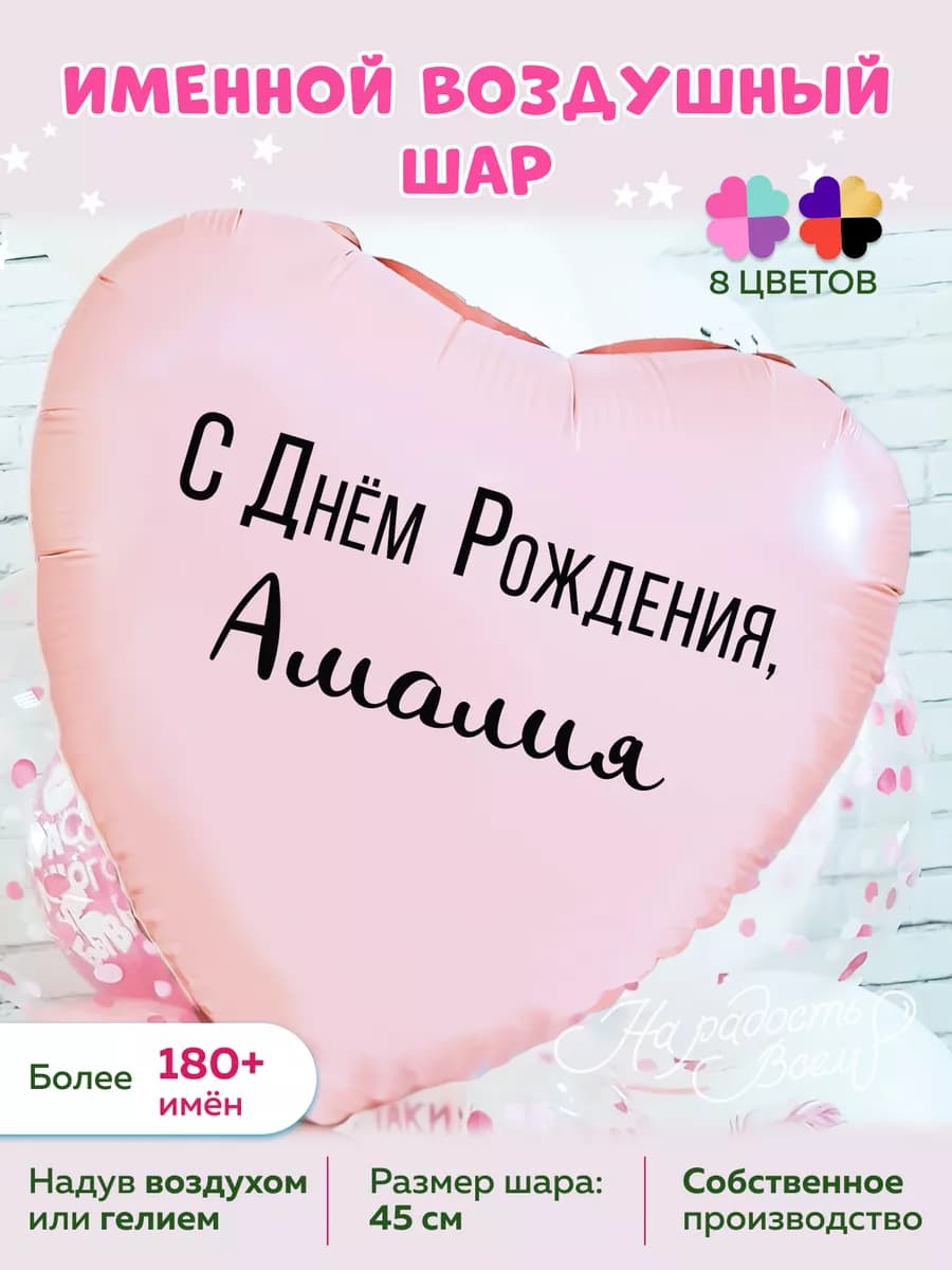 Воздушный шарик именной Амалия