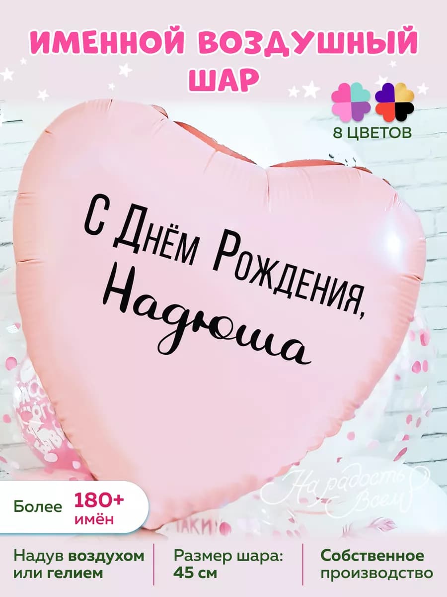 Воздушный шарик именной Надюша Надежда Надя Наденька