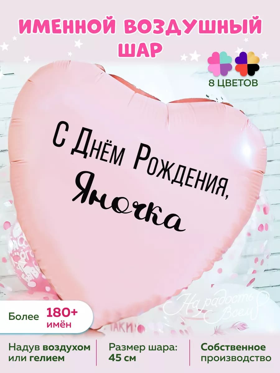 Воздушный шарик именной Яночка Яна