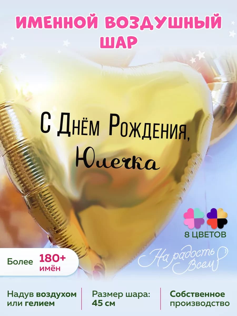 Воздушный шарик именной Юлечка Юлия Юленька Юля
