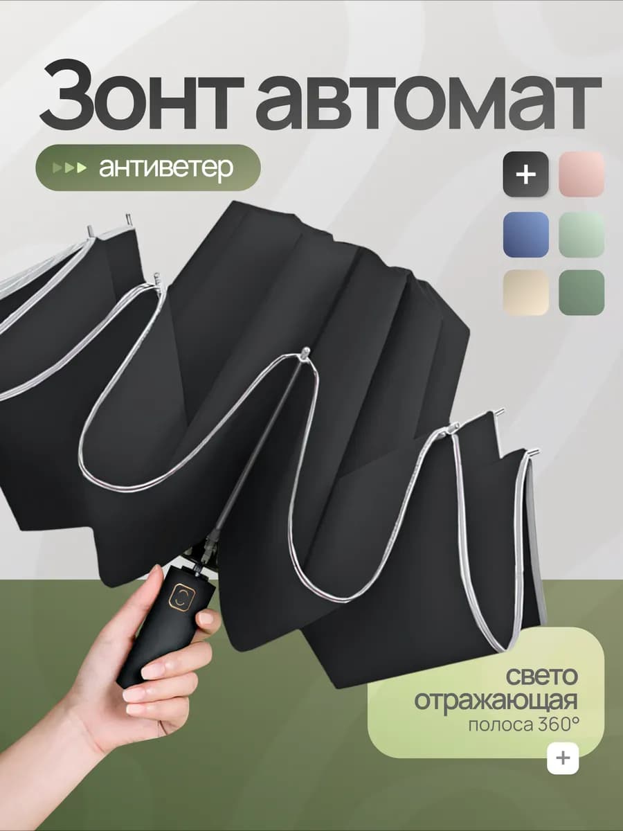 Зонт автомат антиветер обратного сложения компактный