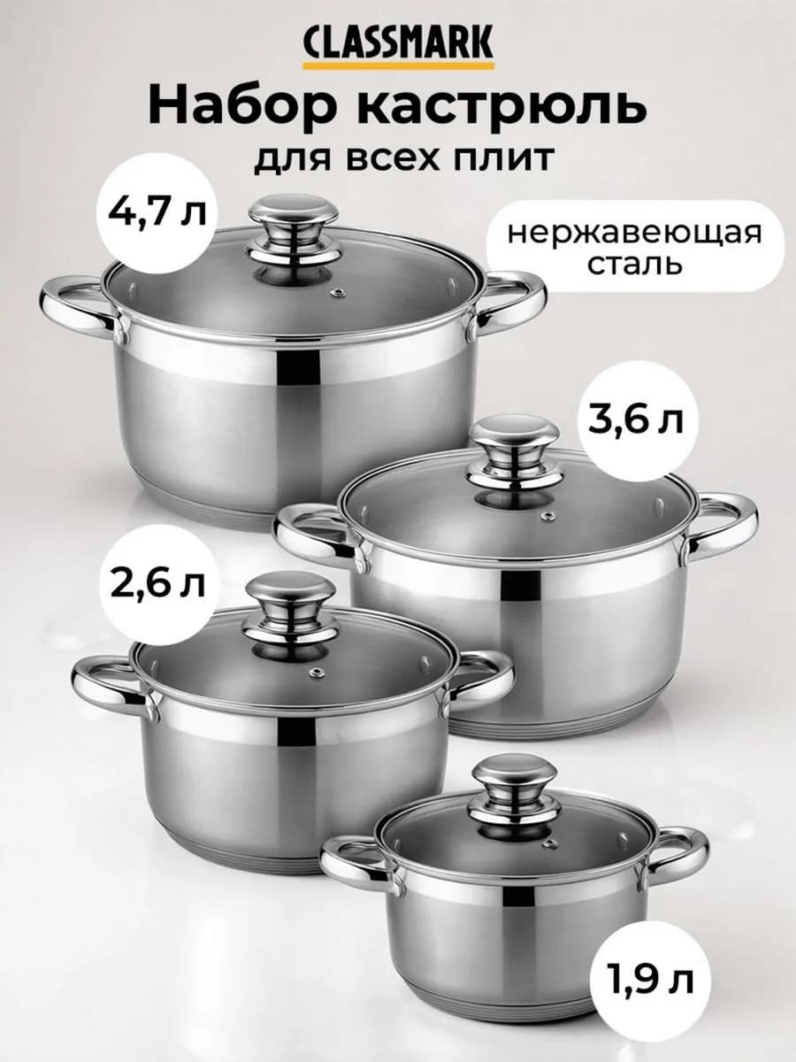 Набор кастрюль с крышками 4 шт